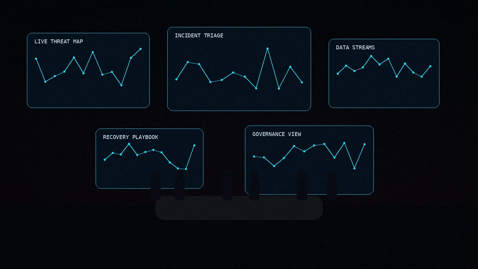Security operations dashboard